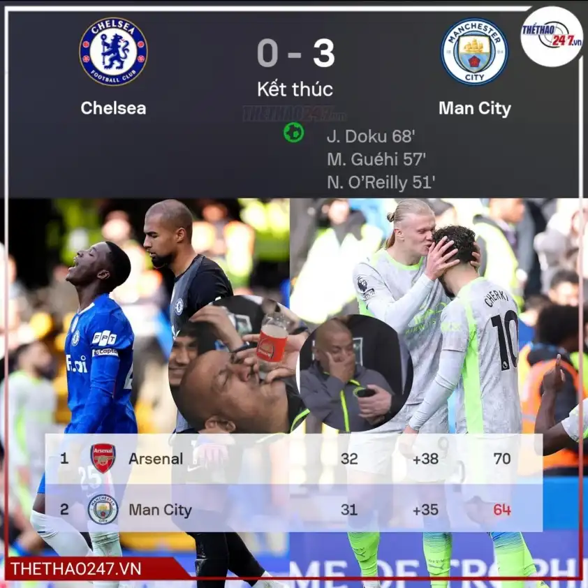 Chiến thắng 3-0 trước Chelsea giúp Man City tự tin đua vô địch Chiến thắng 3-0 trước Chelsea giúp Man City tự tin đua vô địch